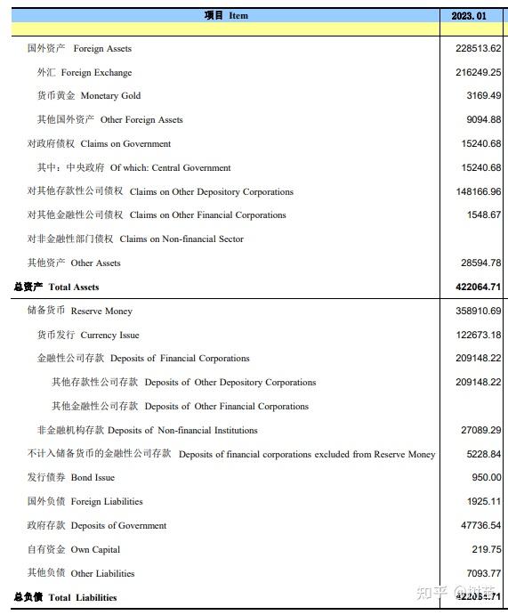法定货币的例子-法定货币存在哪些弊端