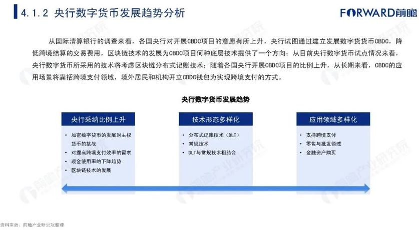 央行数字货币推行时间是哪一年-央行数字货币推行时间是哪一年的
