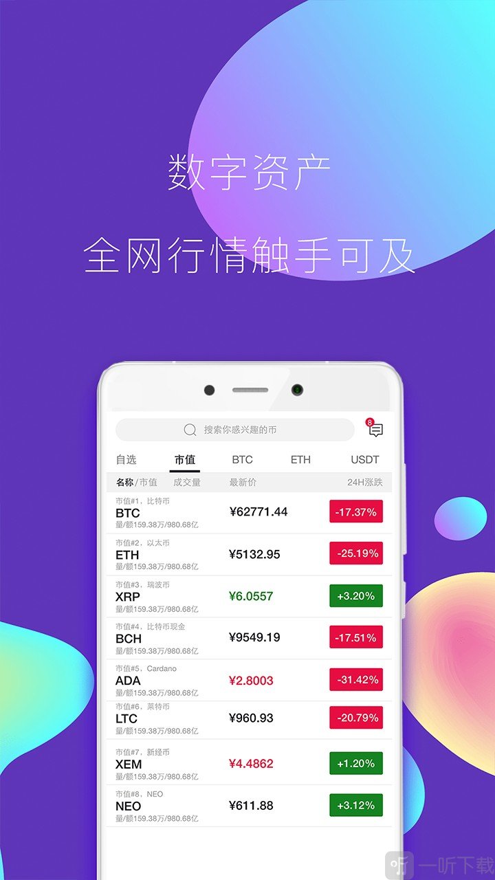 比特币钱包客户端-比特币钱包客户端用户访问比特币网络学校上网络中心