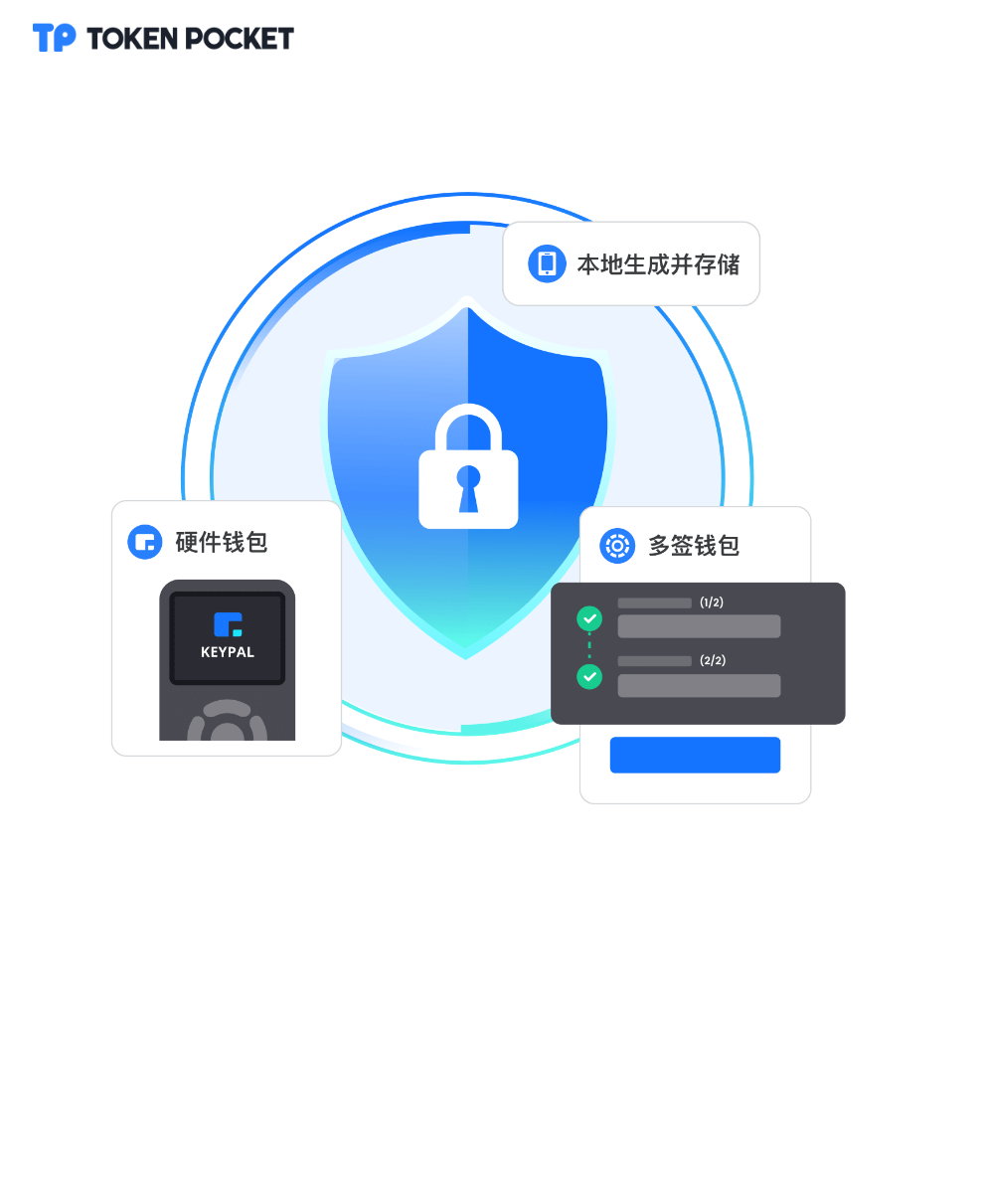 im钱包下载官网-im钱包20下载安装
