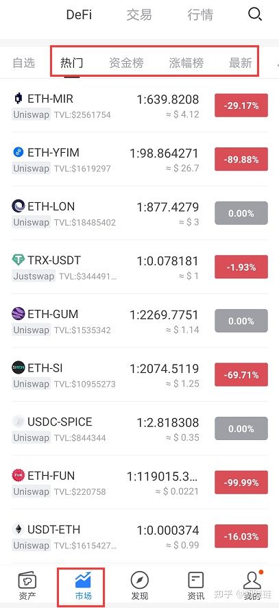tp钱包bnb怎么转到交易所的简单介绍