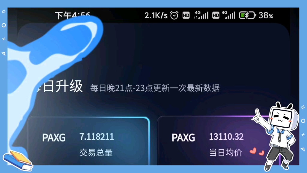 paxg价格-paxg价格分析
