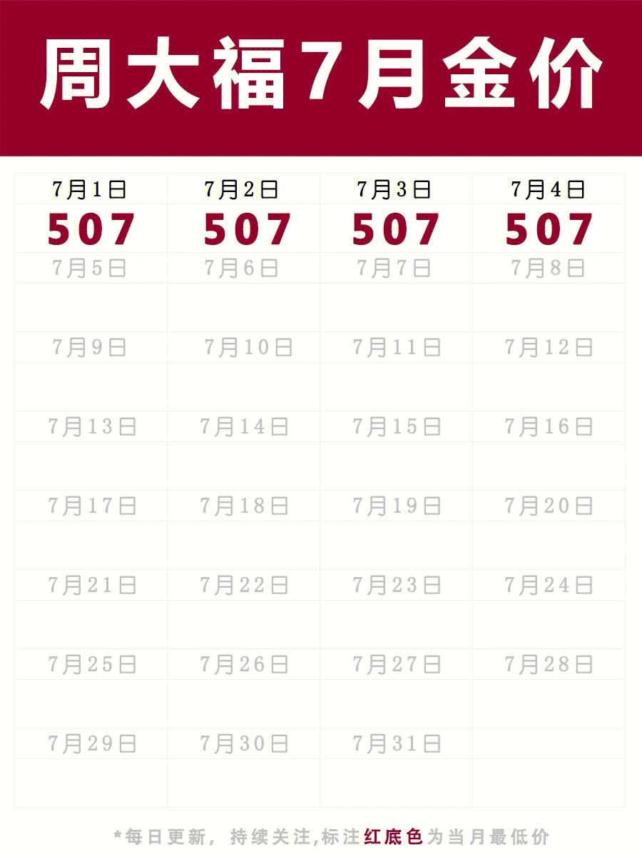 今日金价周大福-今日金价周大福澳门