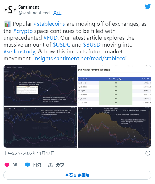 usdtusd-usdtusd曲线图