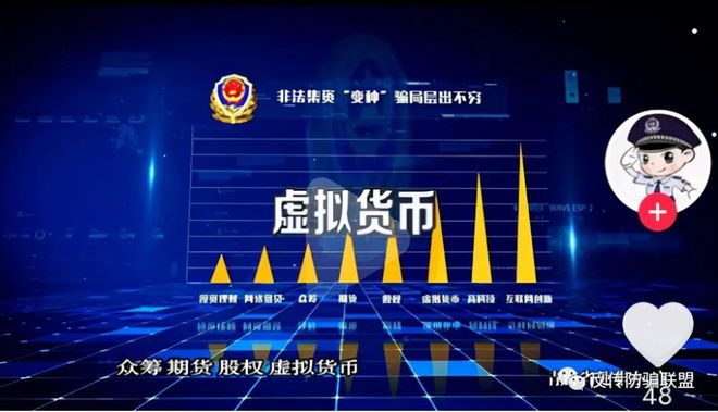 虚拟币诈骗如何定罪-虚拟币诈骗罪的立案标准