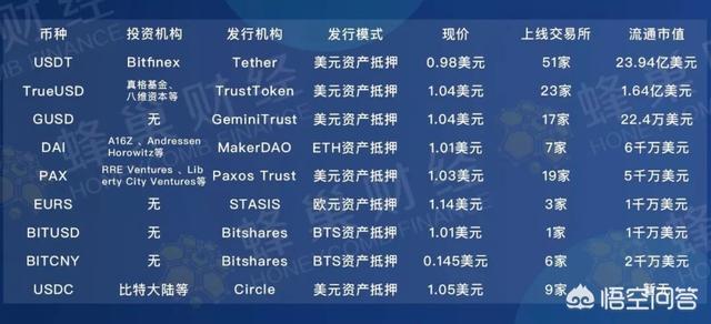 包含usdt交易受刑法保护吗的词条