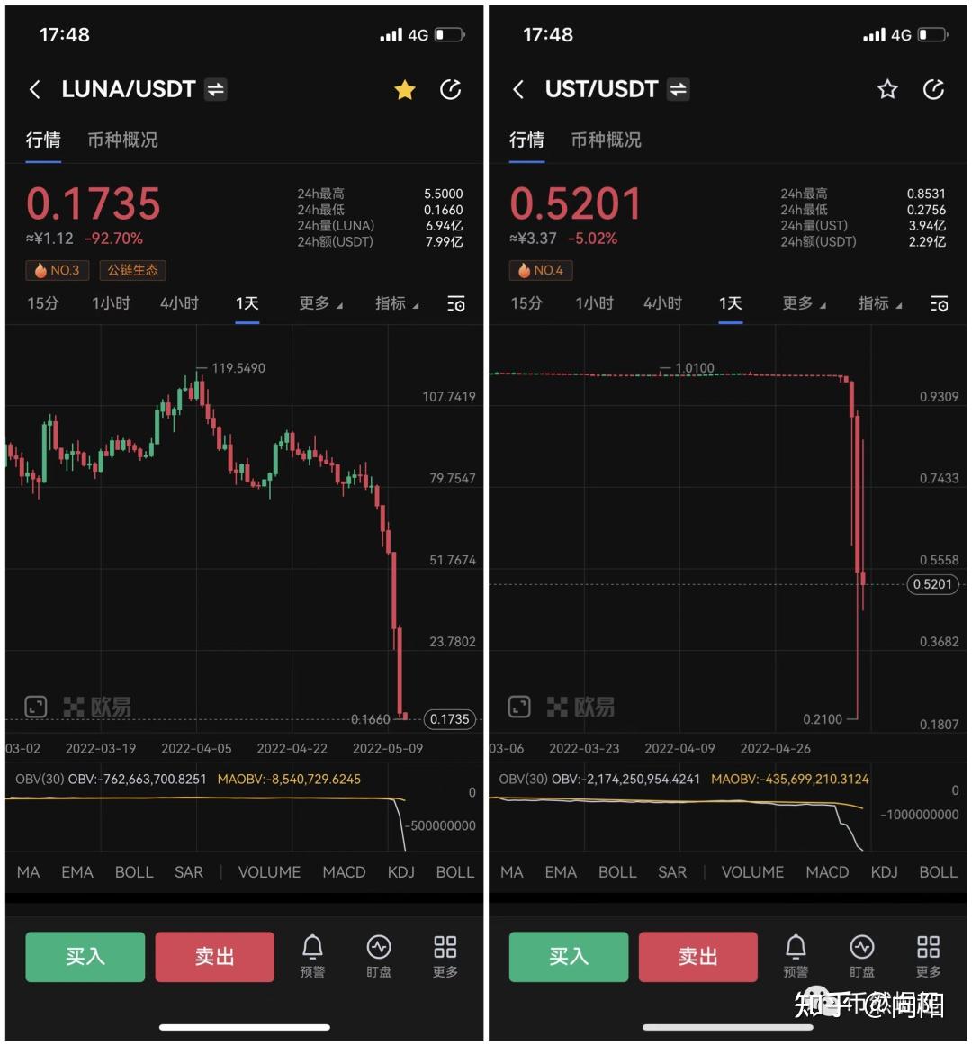 usdt交易大厅-usdt交易所app