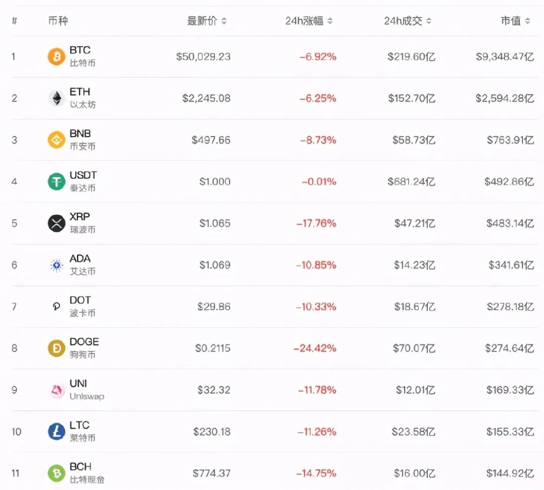 比特币今日最新价格-比特币今日最新价格美元