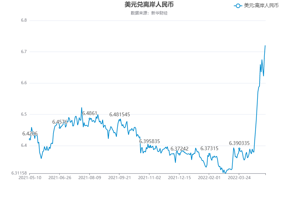 澳元人民币汇率新浪财经-澳元兑换人民币汇率走势图新浪财经