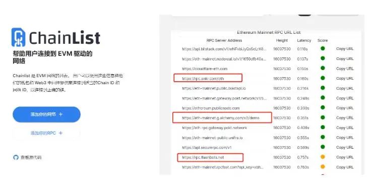 包含2022年新版MetaMask小狐狸的词条