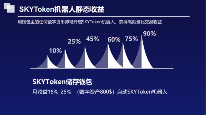 token++钱包-怎样注册imtoken钱包