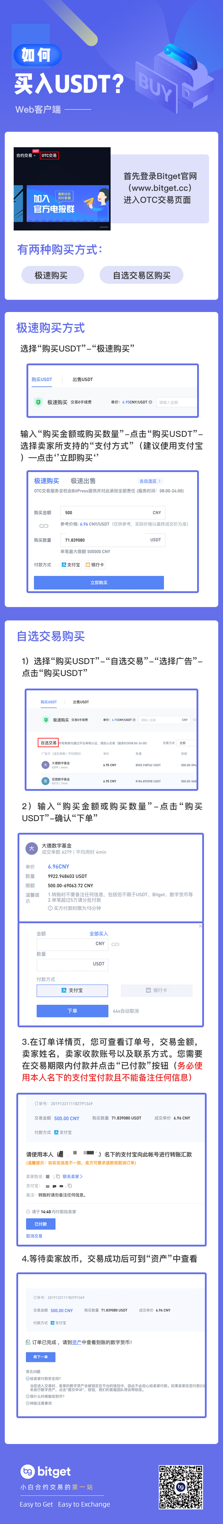收usdt的商家-有人收usdt 然后卖到哪里