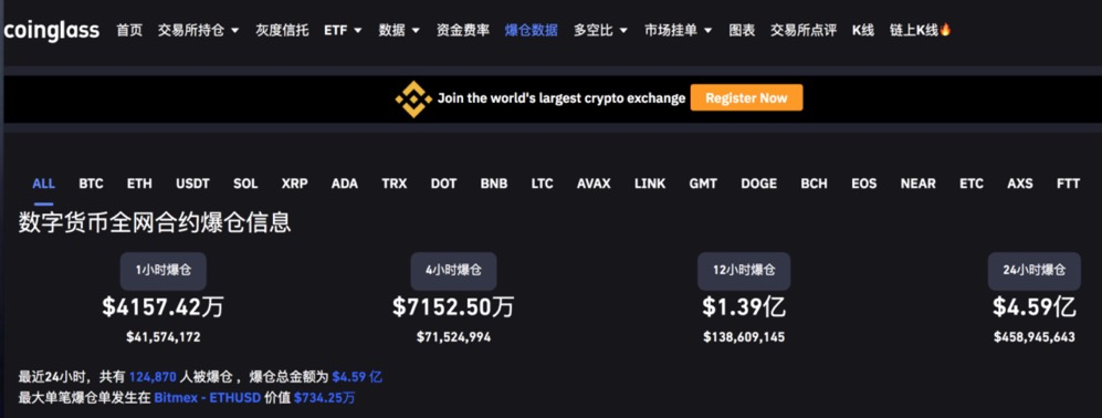 比特币交易app官网-比特币交易app官网Bitcoin