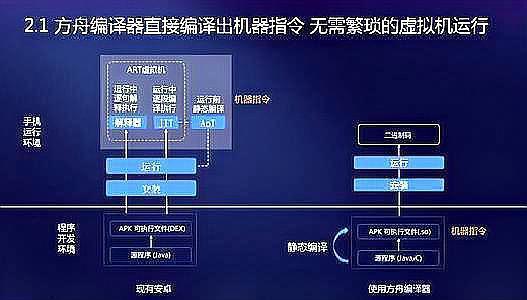 Aptoide官网-aptoide商店官网下载