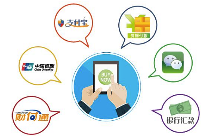 电子货币有哪些特点-电子货币的特征有哪些?