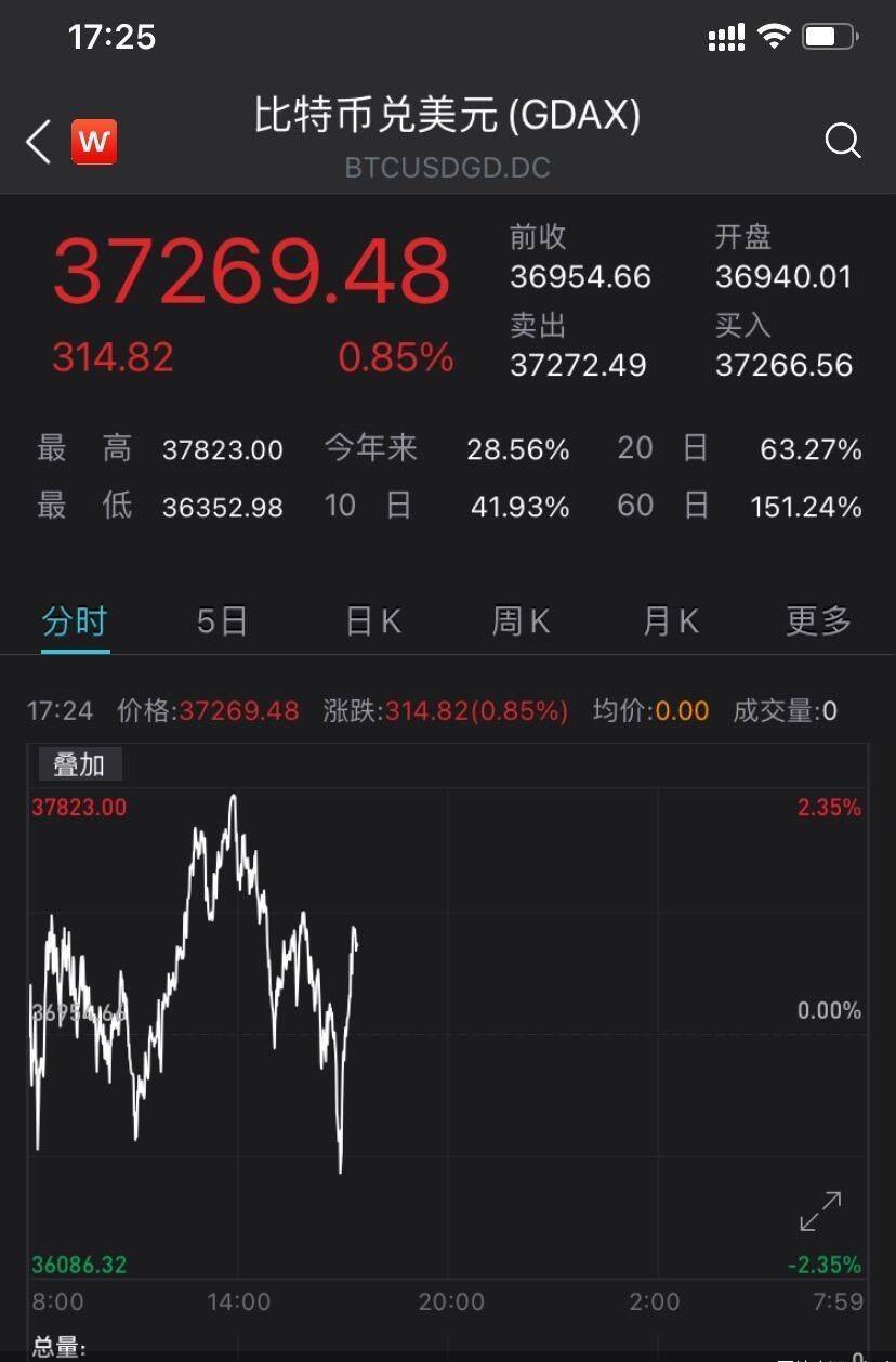 泰达币今日价格-泰达币今日价格兑换人民币