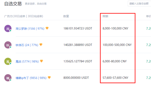 1usdt等于多少人民币-01usdt等于多少人民币