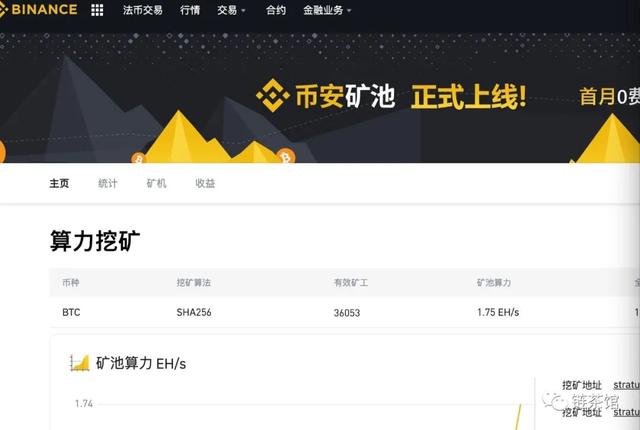 btc矿池-btc矿池怎么连接矿机