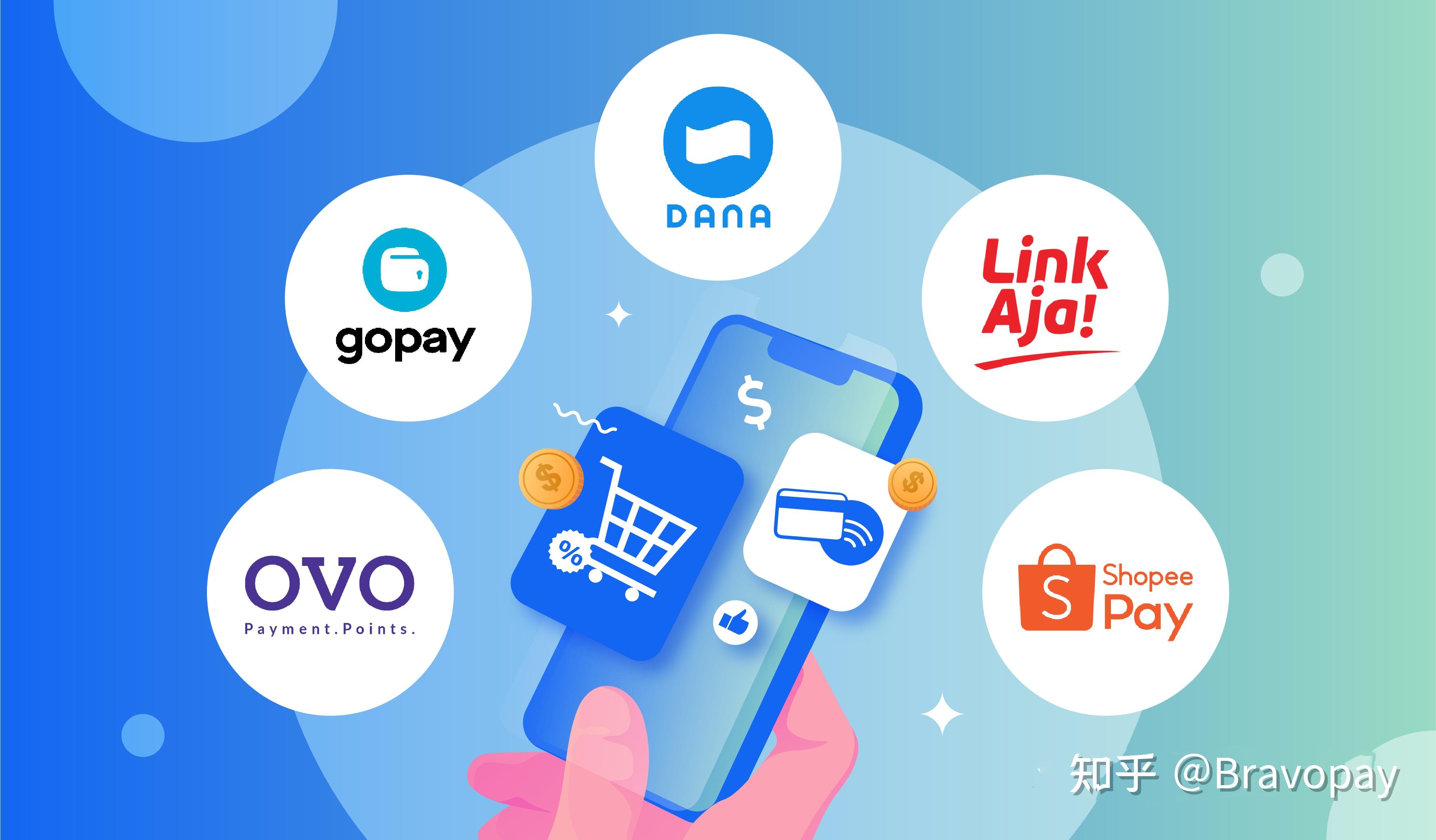 gopay-gopay官方免费下载