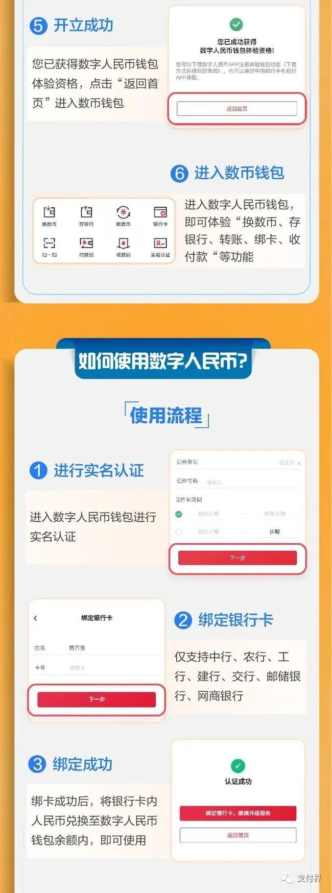 中国数字钱包app下载-中国数字钱包app下载手机版