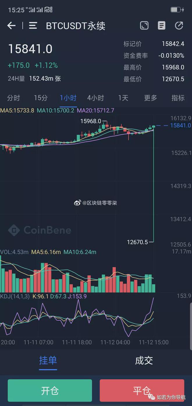 数字货币有哪些交易所股票-数字货币有哪些交易所股票可以买