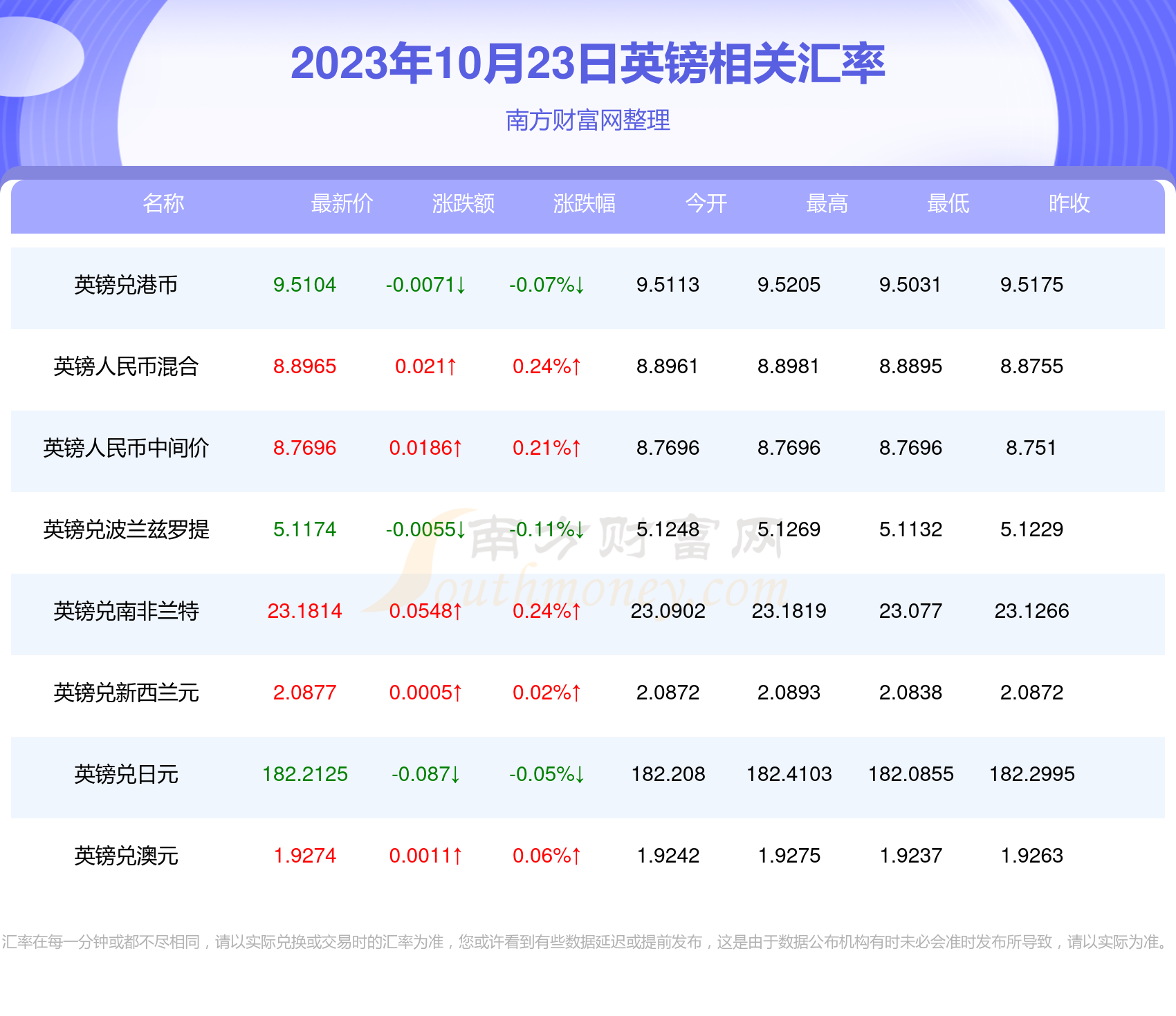 12.99美元是多少人民币-绝地求生1299美元是多少人民币
