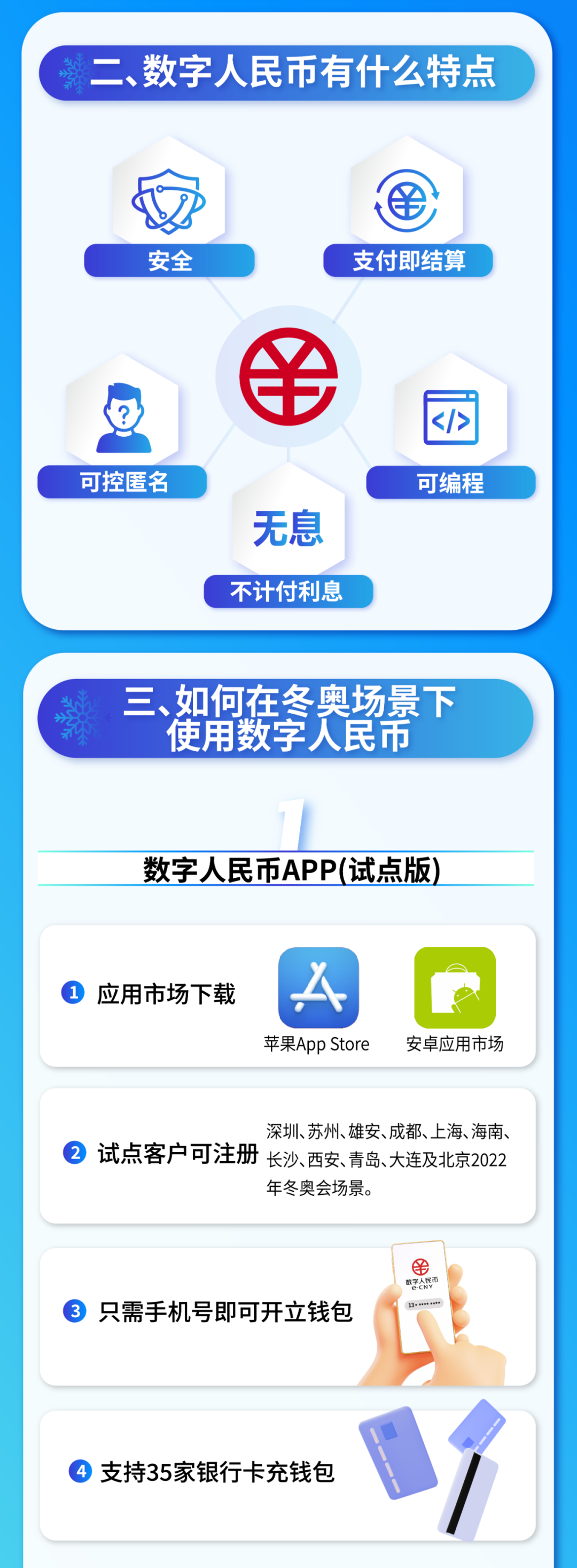 数字人民币全面落地时间-数字人民币全面落地时间浅