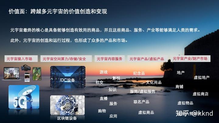 元宇宙被国家认可吗-潮玩宇宙被国家认可吗