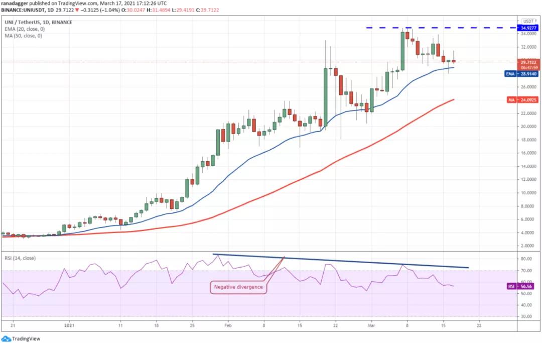 比特币以太坊最新价格行情-比特币以太坊最新价格行情走势