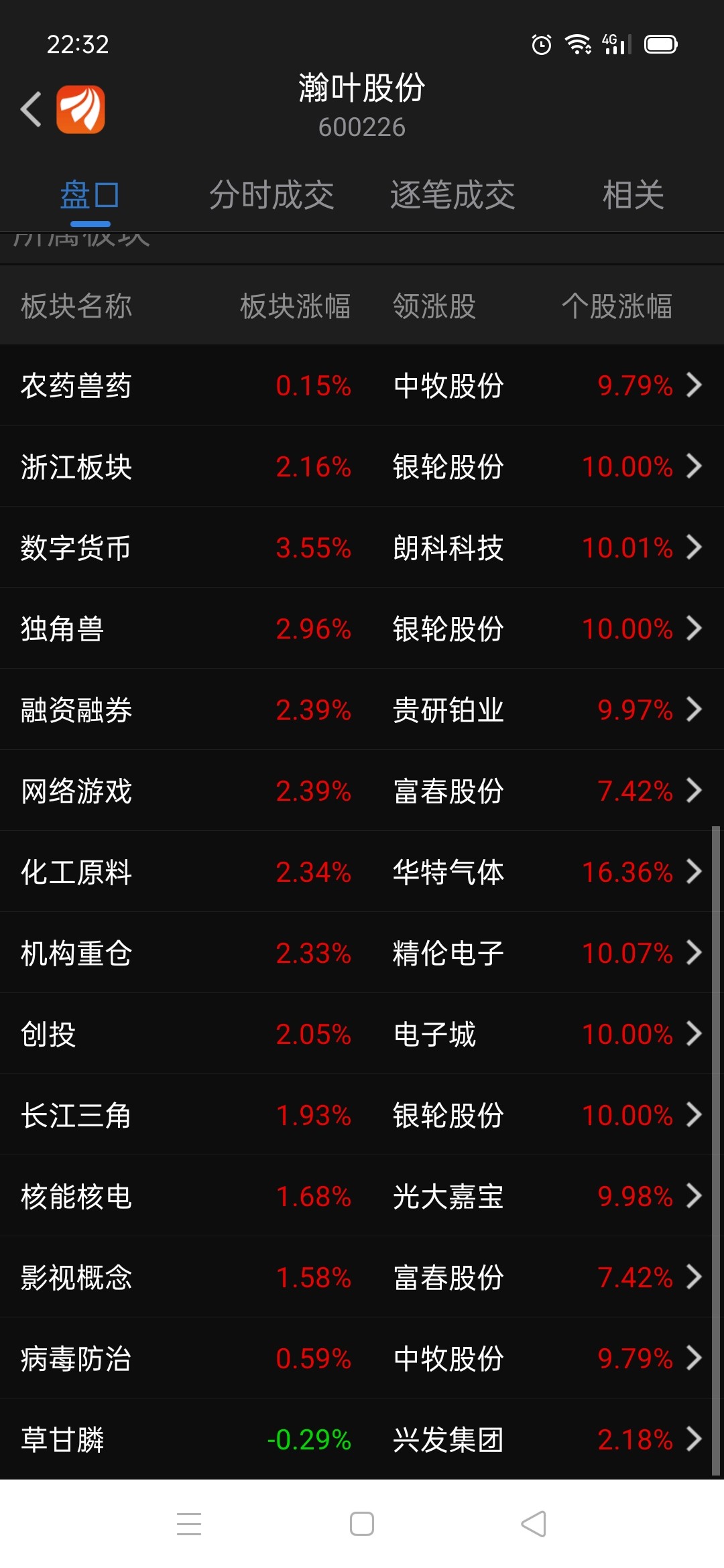 我被数字货币平台骗了会坐牢吗-数字货币平台被骗出来的资金需要返还吗?