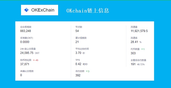 tokenpocketpro下载的简单介绍