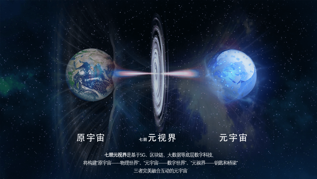 4700元宇宙投资合法吗的简单介绍