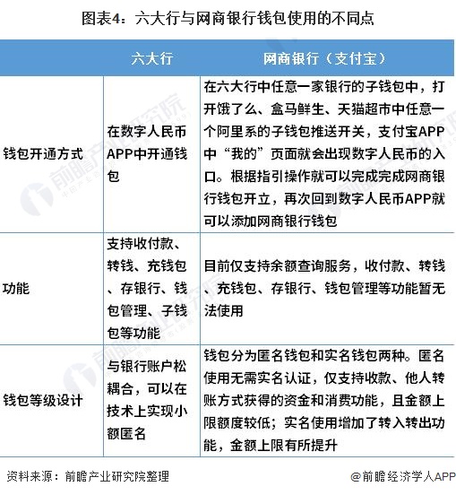 十大最安全的数字钱包排名-十大最安全的数字钱包排名榜