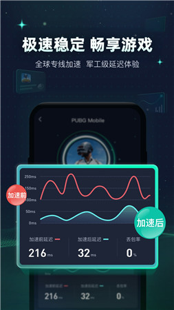 特雷加速器下载苹果-telei加速器苹果下载链接