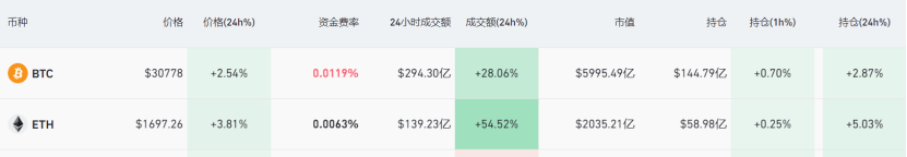 cfx最新价格-cfx今日最新价格