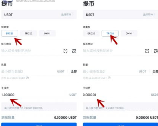 包含USDT的钱包地址是干什么的的词条