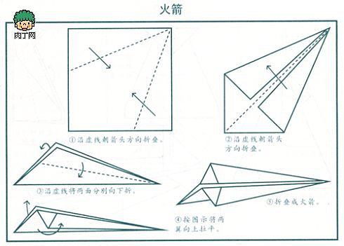 纸飞机加速器怎么折的-纸飞机加速器怎么折的快