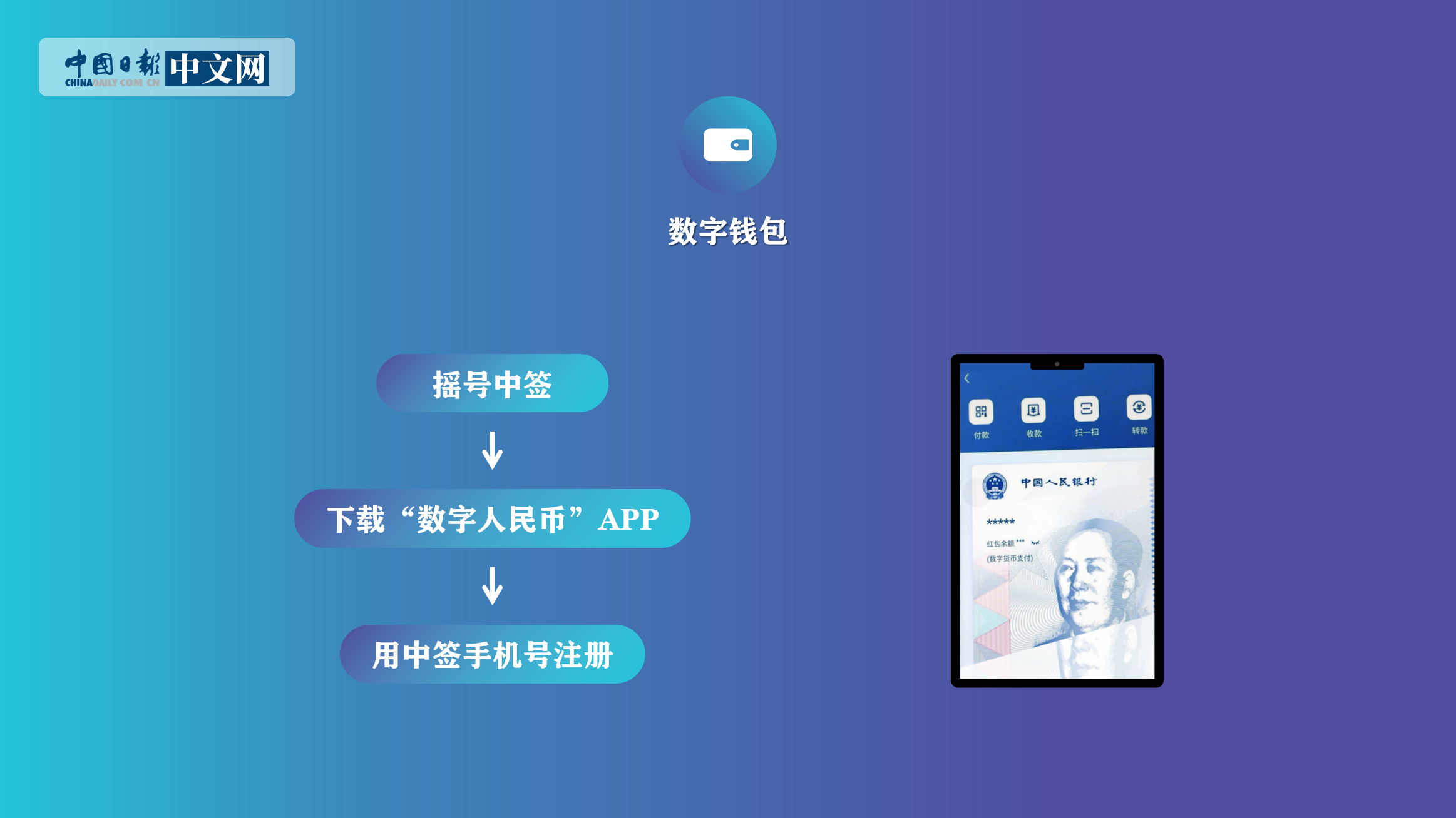 数字钱包地址查询-数字货币钱包地址指的是什么地址?