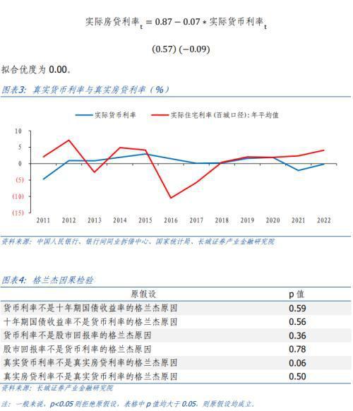 信用卡是m2货币供给的一部分-信用卡是m2货币供给的一部分吗