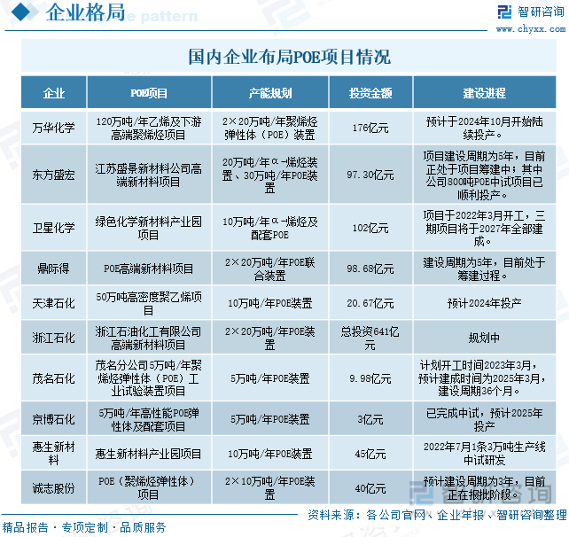 国家承认10家投资平台有哪些-国家承认10家投资平台有哪些呢