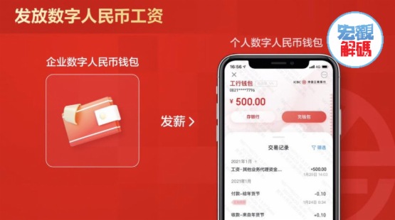 央行数字人民币是真的吗-央行数字人民币app官网下载