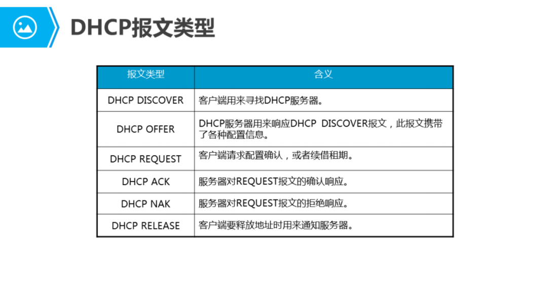 TG账号被强制注销-校园网账号被强制注销