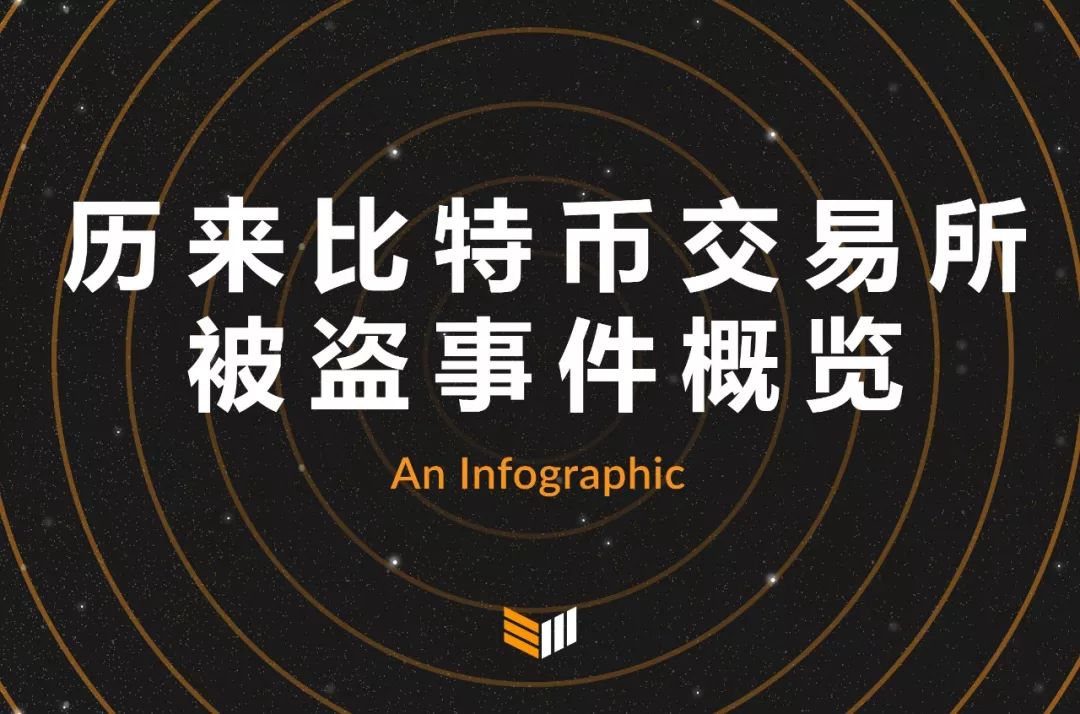币交易-u币交易所app下载