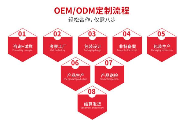oem、oem解锁打开会怎样