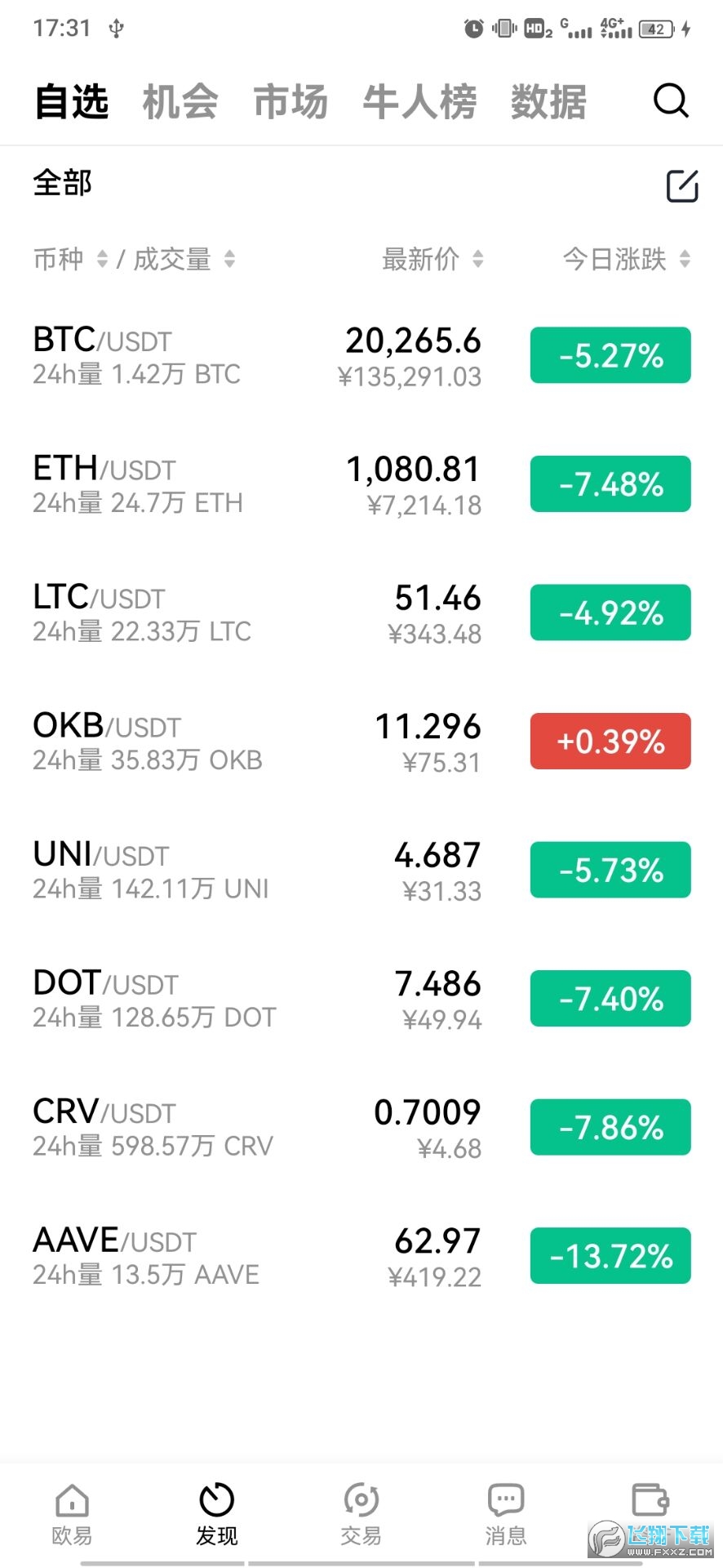欧意交易所提币点不了、欧意交易所怎么绑定银行卡