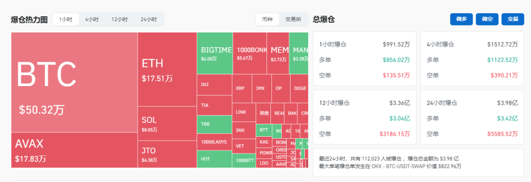 op币下一个百倍币、chz币下一个百倍币