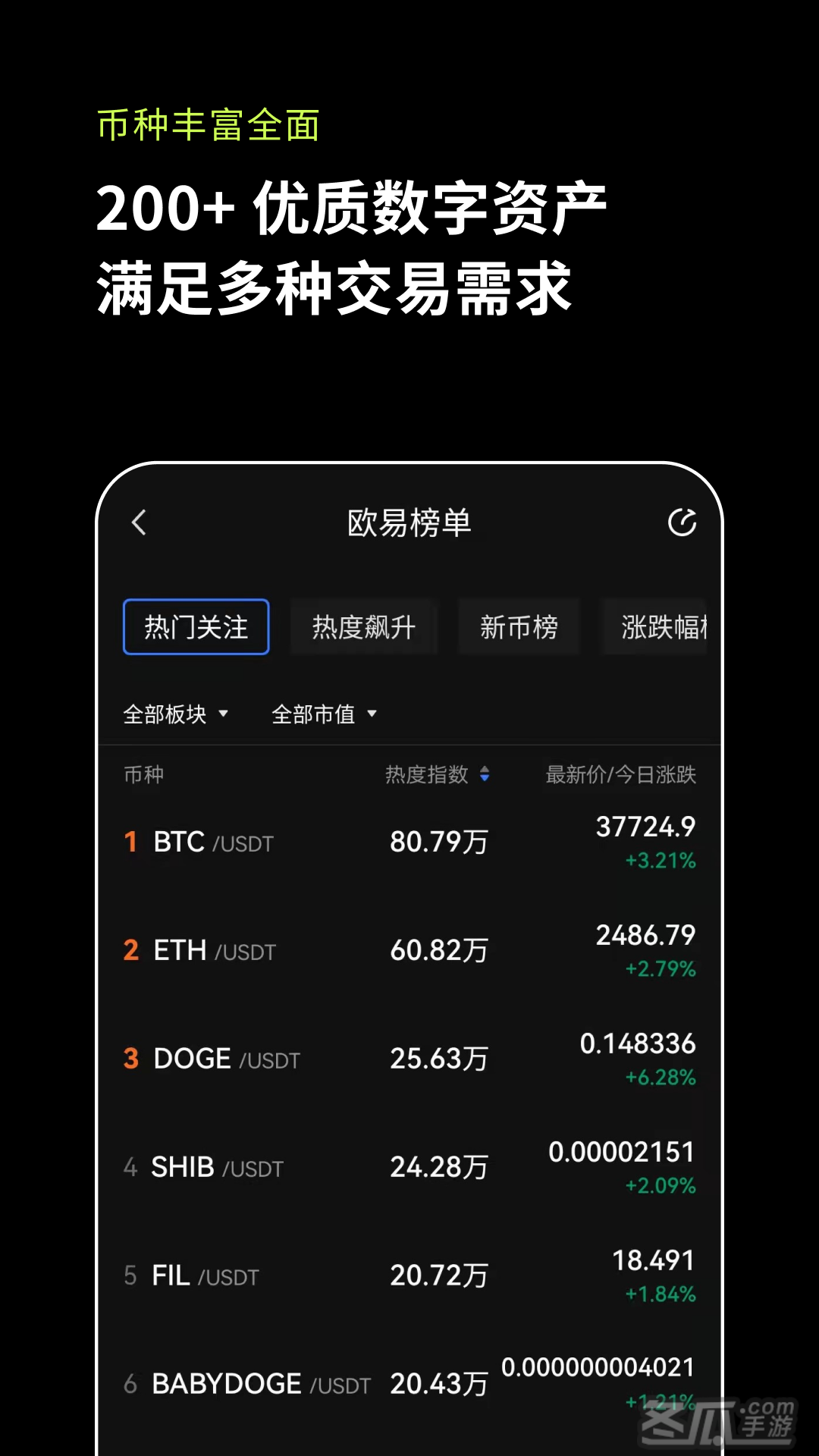 okex官网登录入口、欧意交易所app官方下载安装