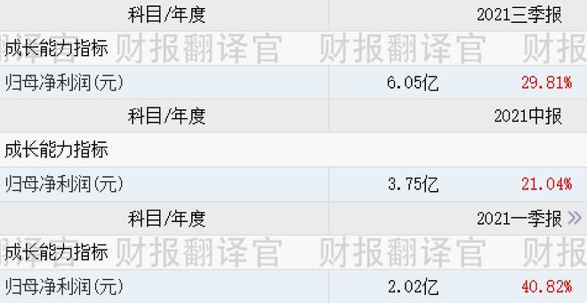 包含国内数字钱包十大排名的词条