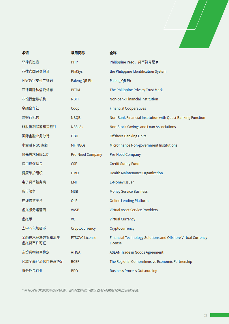 tokenpocket钱包下载、tokenpocket钱包下载官网