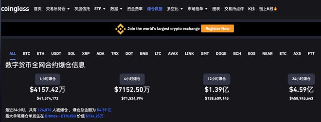关于狗狗币价格今日行情人民币的信息
